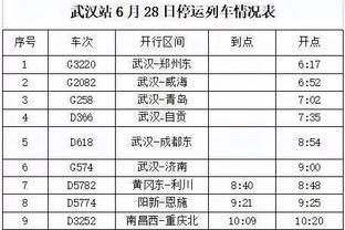 必威结算很慢截图3